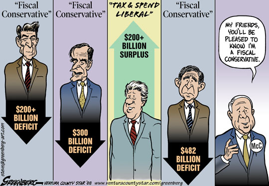 Fiscal Conservative