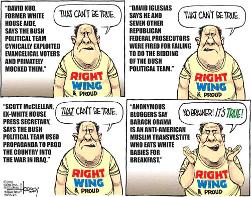 Right Wingers